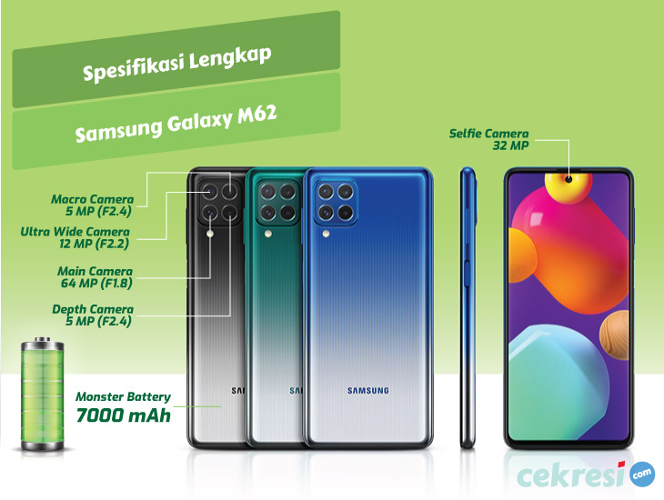 Bawa Baterai 7000 mAh, Simak Spesifikasi Lengkap Samsung Galaxy M62