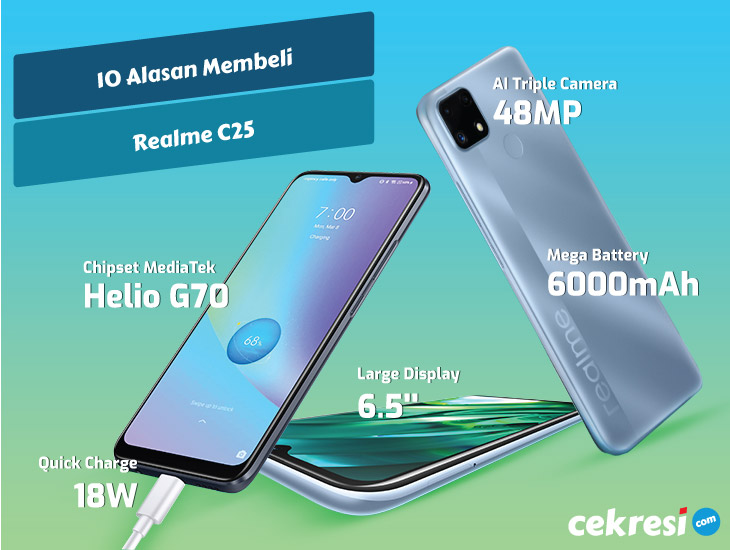 Bukan Hanya Baterai Jumbo, Ini 10 Alasan Membeli Realme C25