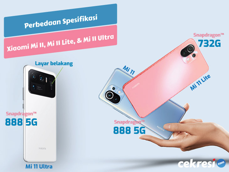 Inilah Deretan Lengkap Perbedaan Spesifikasi Xiaomi Mi 11, Mi 11 Lite, dan Mi 11 Ultra