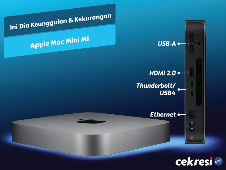 Kecil-Kecil Cabe Rawit, Ini Dia Keunggulan dan Kekurangan Apple Mac Mini M1